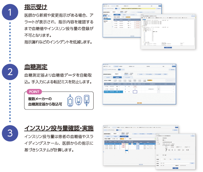 3_看護師向け機能